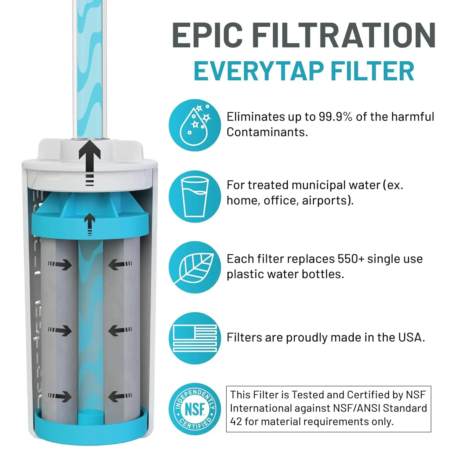 Epic Water Filters NSF Certified Borosilicate Glass Water Purification Unit