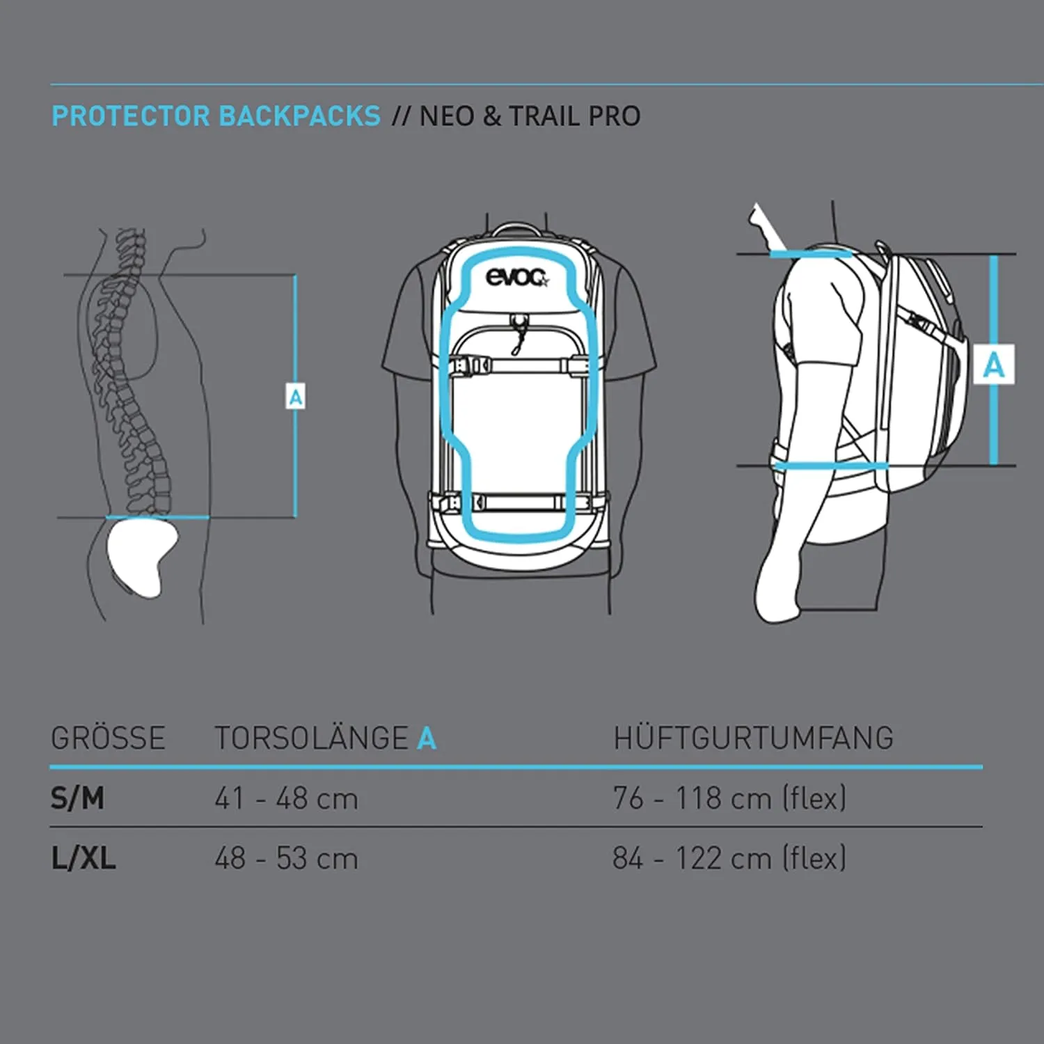 Evoc TRAIL PRO 10l protector backpack for day tours & trail riding (size: S/M, LITESHIELD PLUS back protector, lightweight, wide hip fins, 3l hydration bladder compartment), Olive/Carbon Grey