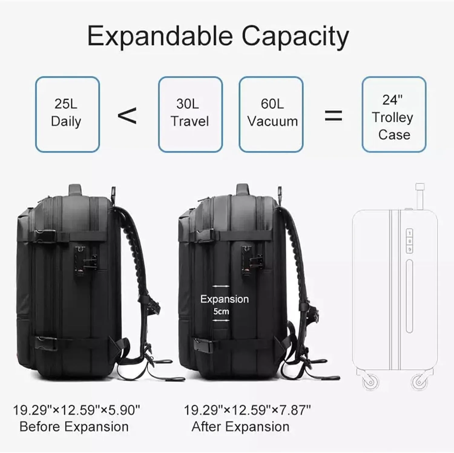 Expandable Vacpack Backpack,Vac Pack Backpack, alepeak vacuum backpack, 60L air vacuum compression backpack for travel (vacpack 2.0- Dark grey   electric vacuum), Medium