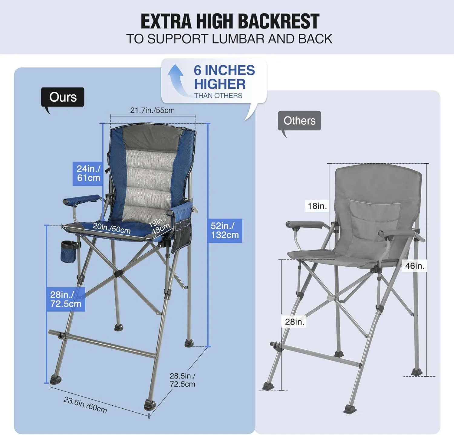 Extra Tall Folding Chairs for Adults 330lbs, Portable Bar Height Foldable Director Chairs for Camping Outside, Comfortable with High Back and Footrest, Blue