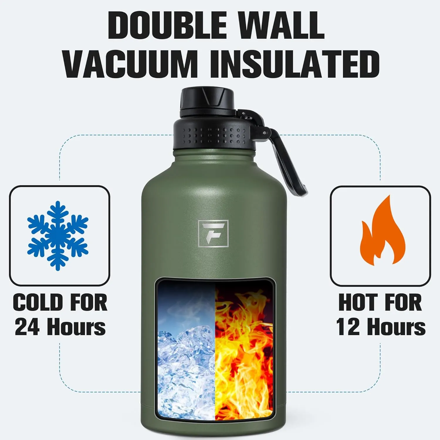 Fanhaw 64 oz Stainless Steel Insulated Water Bottle with 3 Lids (Straw, Spout and Carabiner Lid) - Half Gallon Sports Water Flask Jug (Olive Green)
