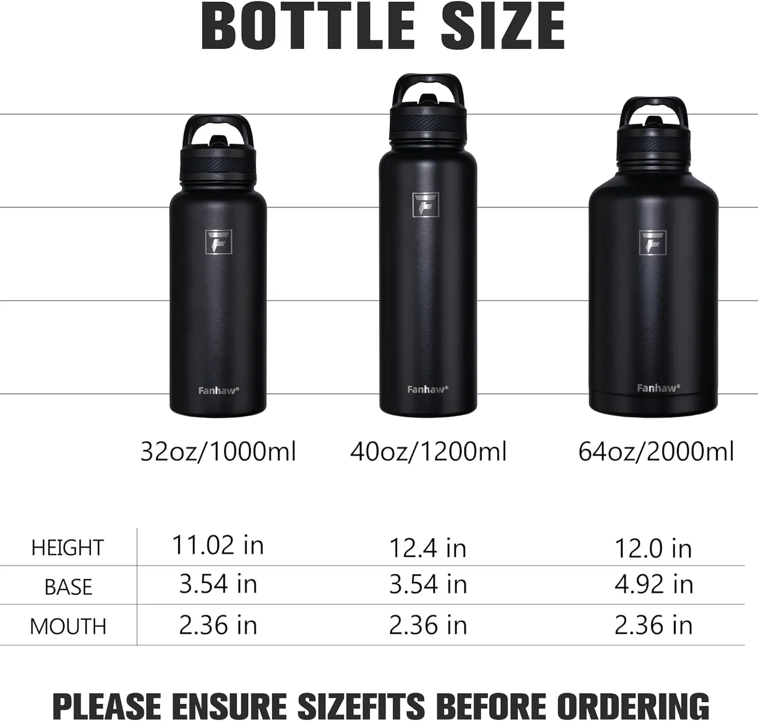 Fanhaw 64 oz Stainless Steel Insulated Water Bottle with 3 Lids (Straw, Spout and Carabiner Lid) - Half Gallon Sports Water Flask Jug (Olive Green)