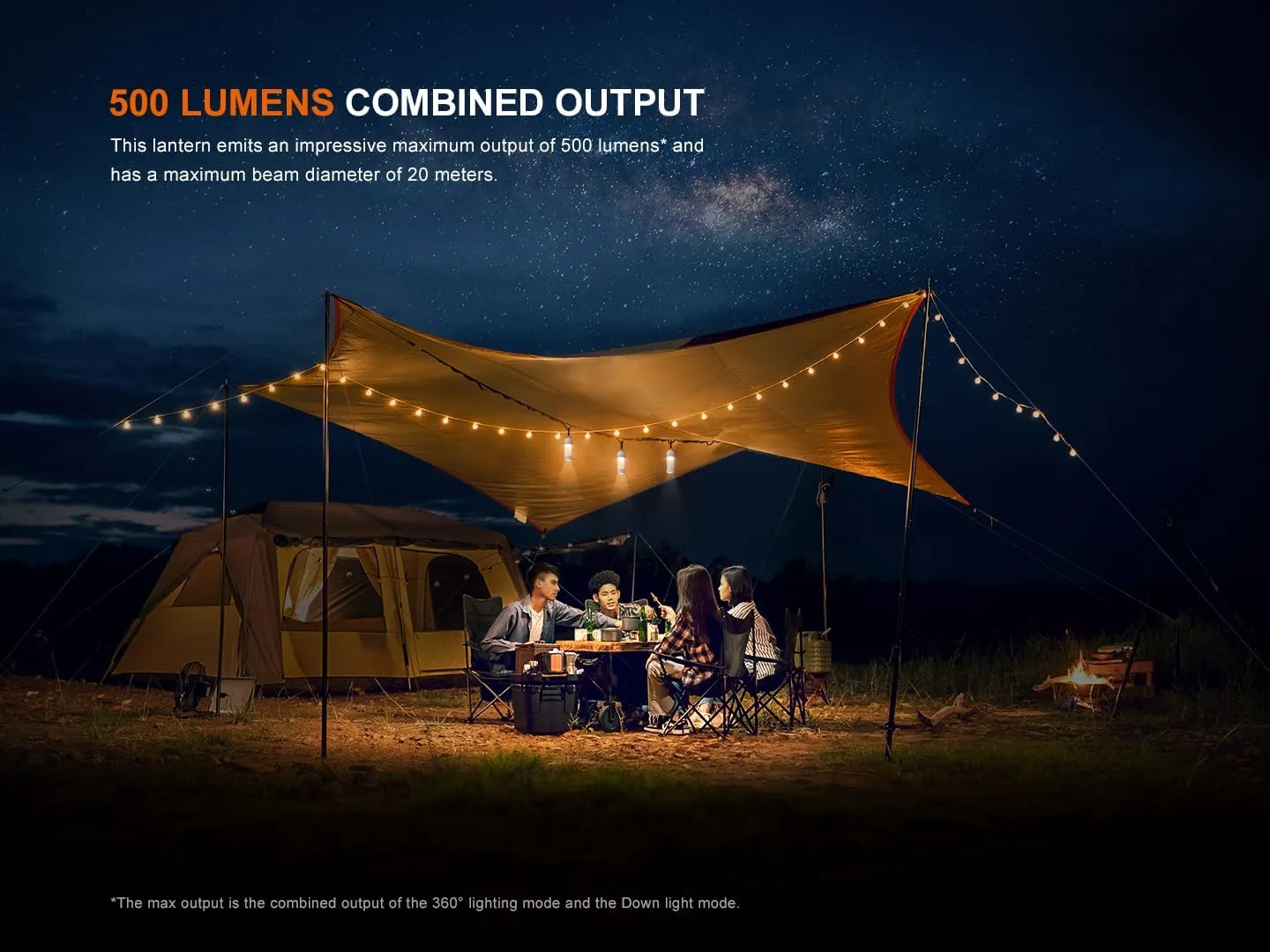 Fenix CL22R 500 Lumen Compact Lantern, USB-C Rechargeable and Multifunctional with Red Light and Colorful Ambient Lights for Camping, Hiking, Fishing (Polar Night Black)
