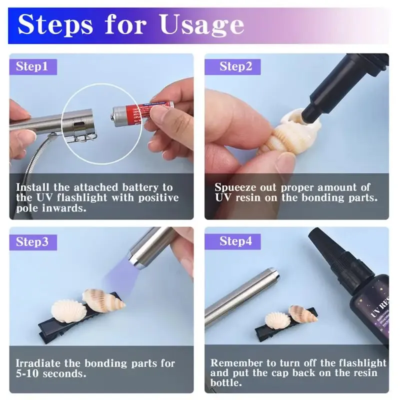 FixPro UV Bonding & Glue Kit – Instant Precision Adhesive with UV Pen