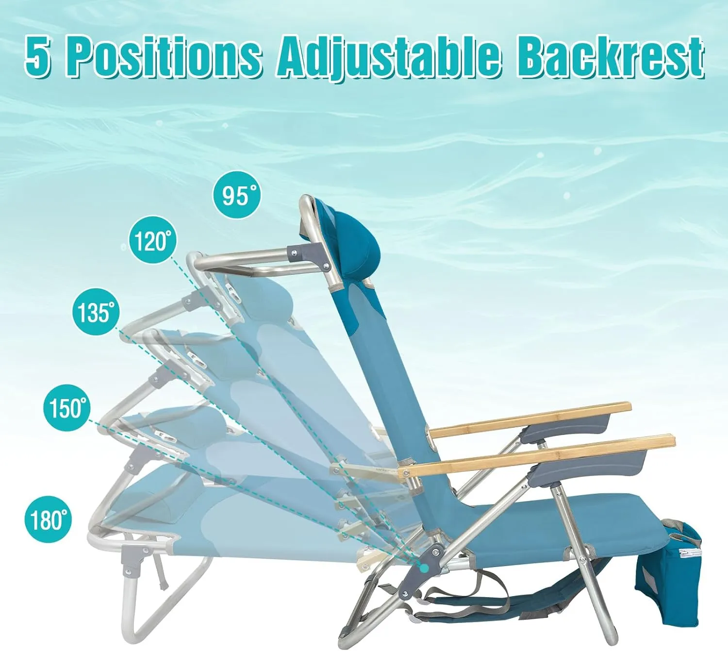 Folding Backpack Beach Chair 2 Pack Aluminum 5-Position with Samll Camping Table Bamboo Lay Flat Lounge Chair Outdoor for Adults with Insulated Cooler Bag