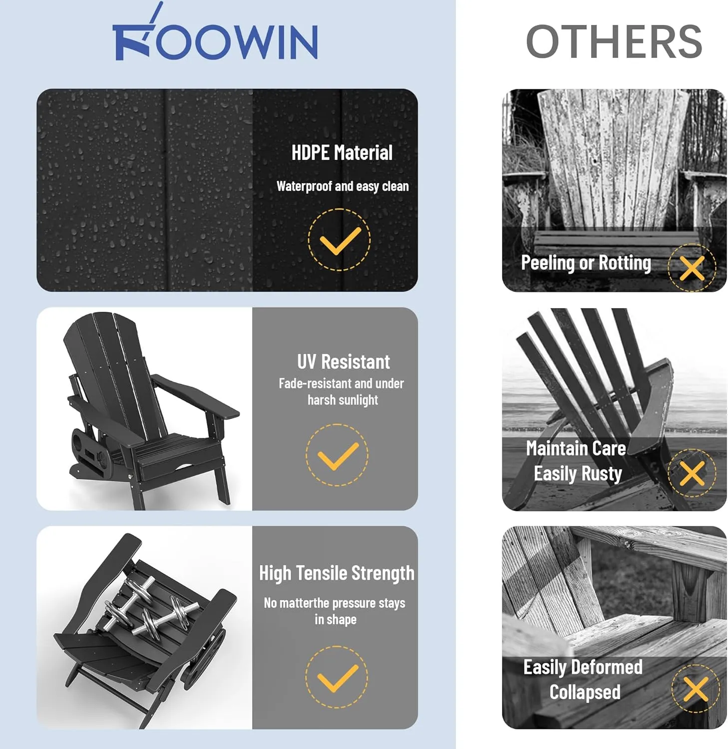 FOOWIN Adirondack Chair with Retractable Ottoman,HDPE Folding Adjustable Adirondack Chair w/4 in 1 Cup Holder Trays,All-Weather Resistant Fire Pit Chair for Outdoor Patio Lawn Oversized Outdoor Chair