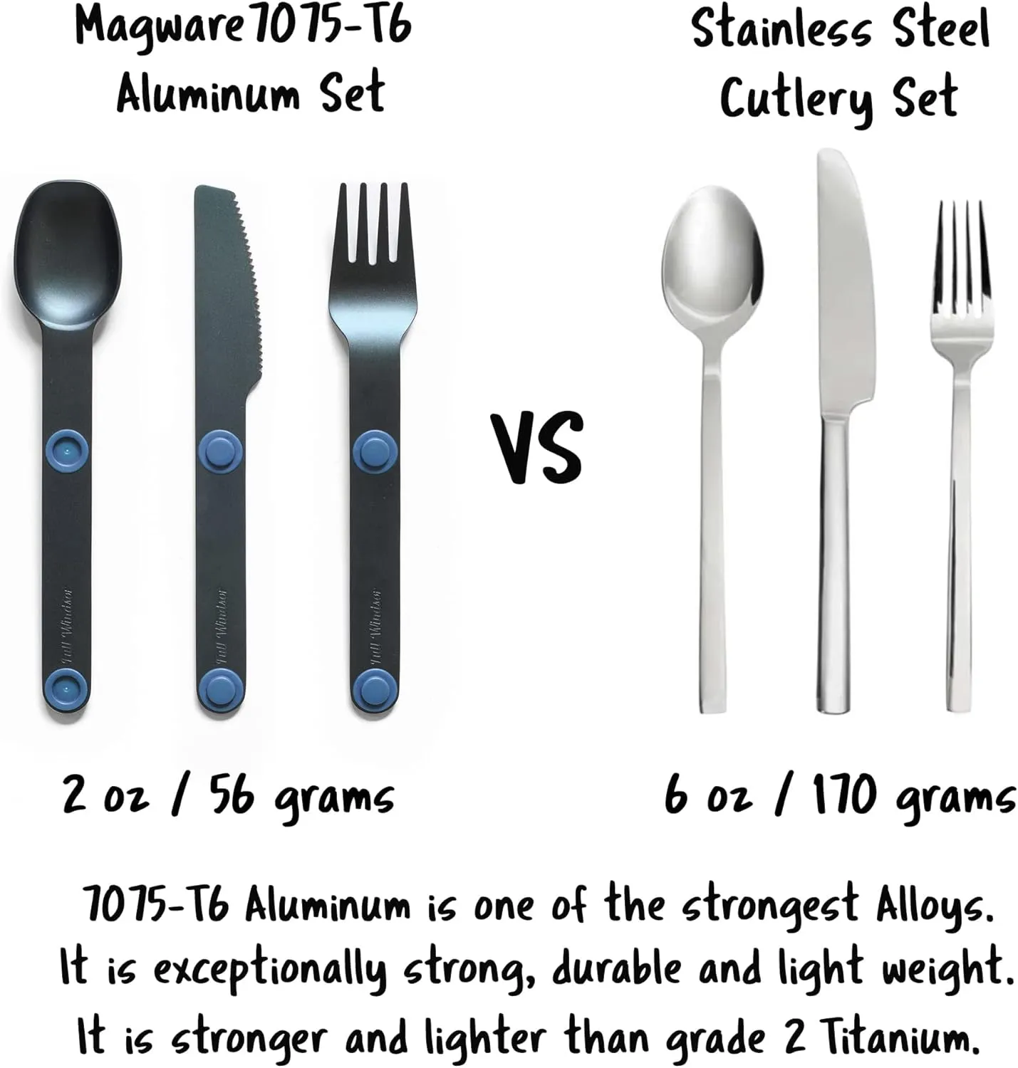 FULL WINDSOR - MAGWARE Magnetic Camping Cutlery Set - Travel Utensils for Camping, Cooking, and Outdoor Dining - Knife, Fork & Spoon - Portable Silverware with Pouch - Blue (3 PCS)