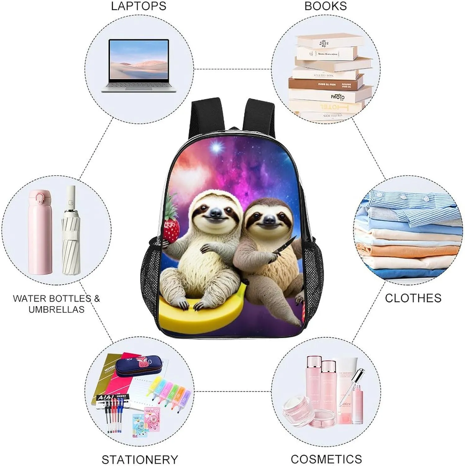 Funny Sloth Riding Llama Rucksacks Lightweight Multipurpose Anti-Theft Shoulder Bag Big Capacity Laptop Book Bag Rucksack Transparent Bag