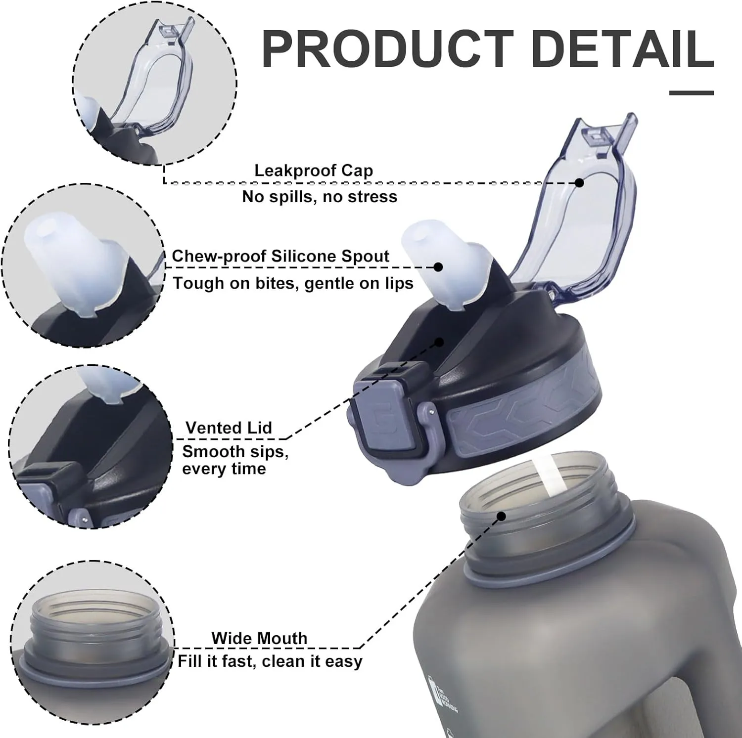 GEMFUL 74oz Motivational Water Bottle with Straw & Time Marker BPA-Free Large Water Jug for Gym Fitness Sports Leakproof with Handle (Grey)