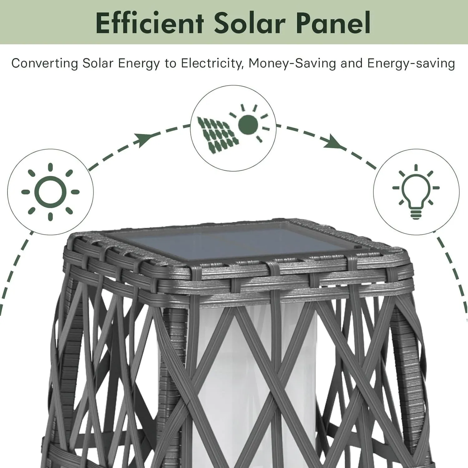 Grand patio 2-Piece Solar Outdoor Floor Lamp Solar Powered Wicker Lantern Outdoor Weather-Resistant Deck Light for Garden Porch Yard-Silver Gray, Large Cindy