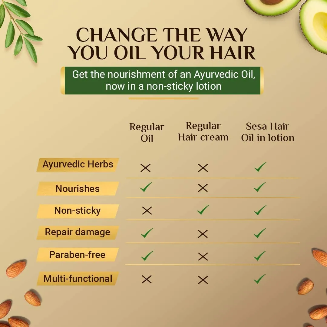 Hair Lotion with Bhringraj and 17 Ayurvedic Herbs, 100ml, Non-Sticky Oil Replacement, Leave-In Treatment with Vitamin E