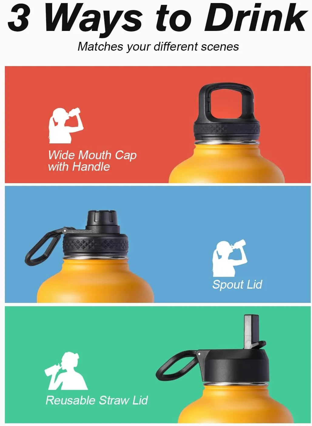 Half Gallon Water Bottle Insulated with Straw & 3 Lids, Coolflask 64 oz Water Jug Large Metal Stainless Steel Wide Mouth for Sports, Gym or Office, Non-BPA Keep Cold 48H Hot 24H, Ombre Yellow/Orange