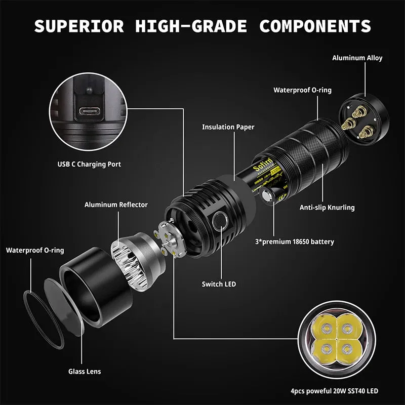 High-Power 8000lm LED Flashlight USB-C Rechargeable 18650 Torch Super Bright Lantern