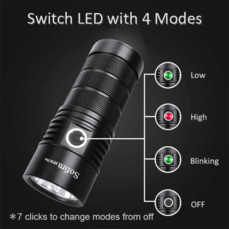 High-Power 8000lm LED Flashlight USB-C Rechargeable 18650 Torch Super Bright Lantern