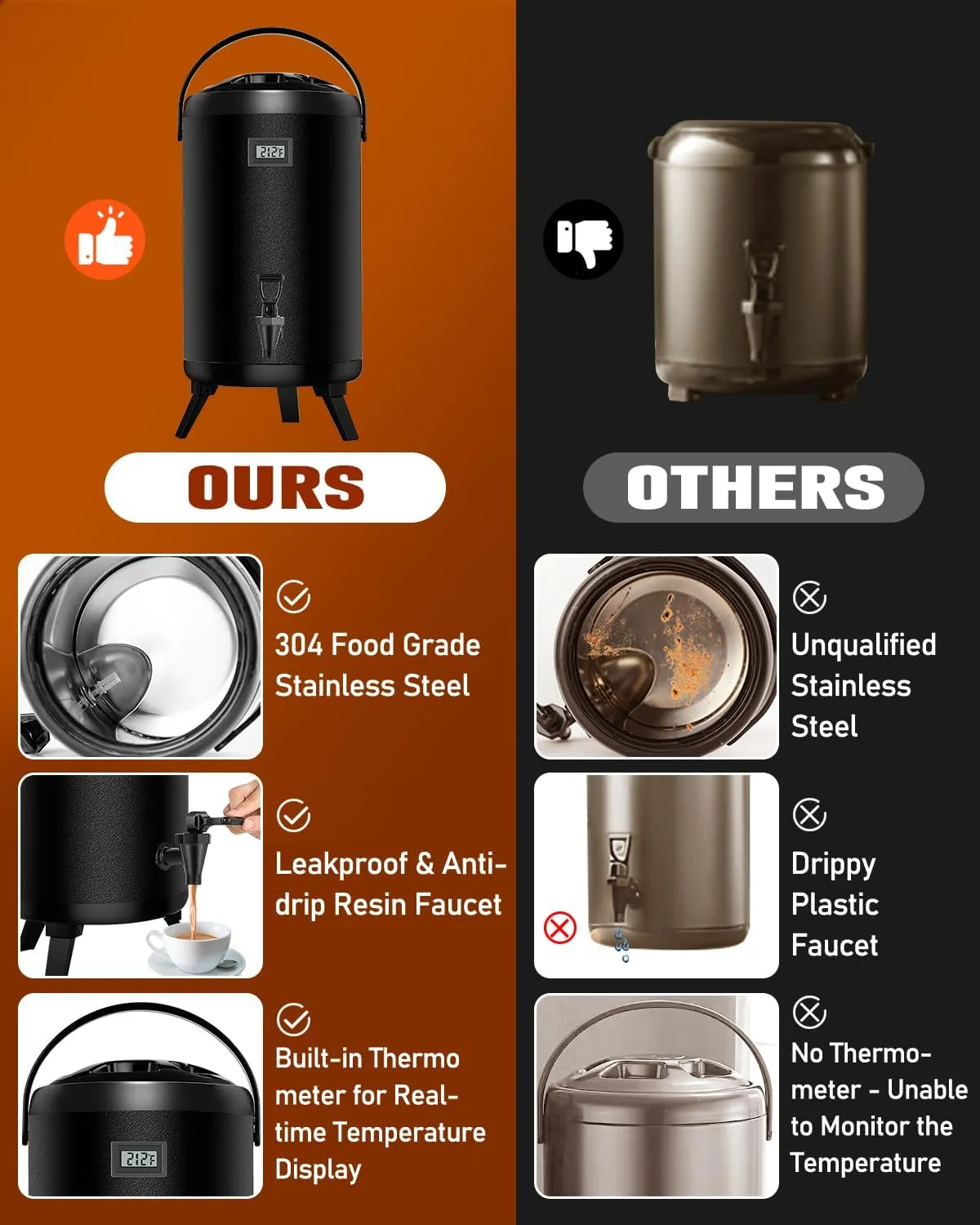 Insulated Beverage Dispenser 2.2 Gal 2 Pack - Hot Beverage Dispenser 304 Stainless Steel w/Real-time Thermometer Cold Drink Dispenser Water Milk Tea Coffee Party Buffet Commercial w/Labels, Black