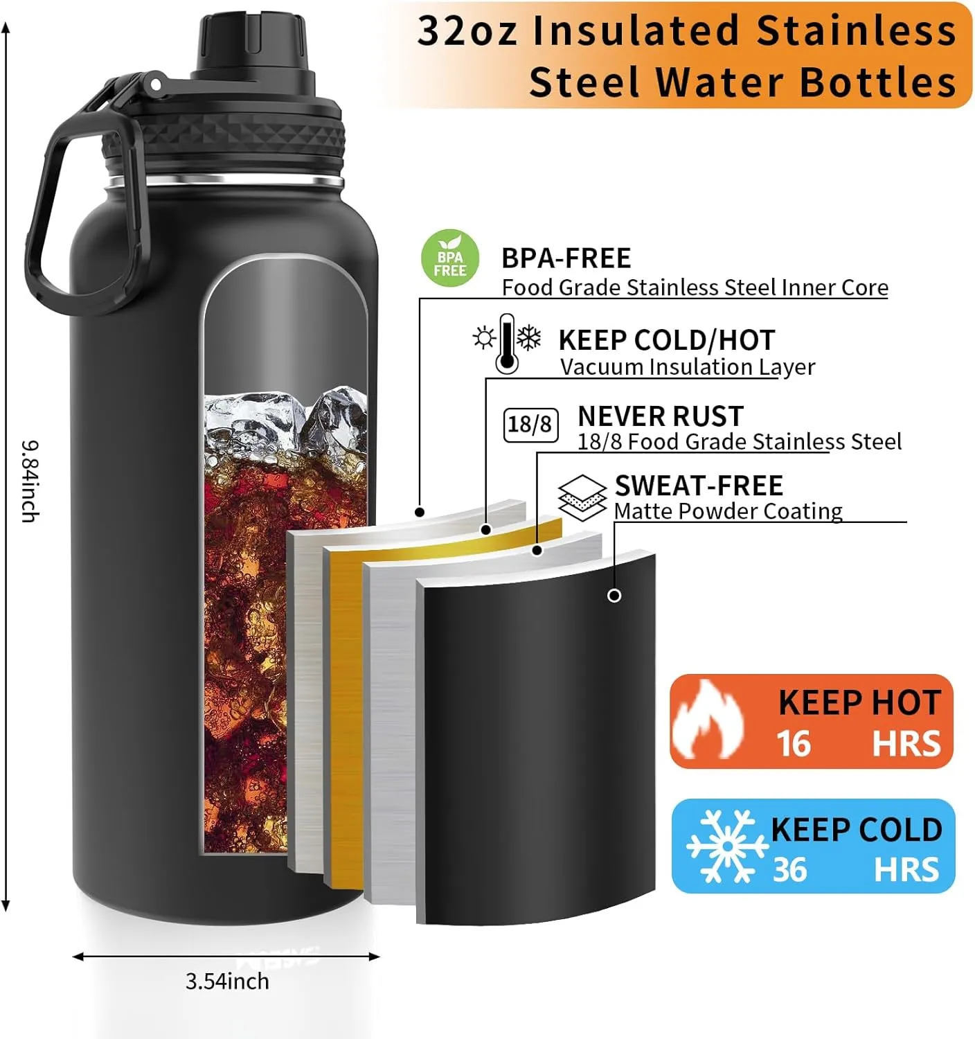 Insulated Stainless Steel Water Bottles 32oz with Spout Lids Metal Vacuum Thermal Large Water Jug Leak-proof Reusable Flask for Sports Gym and Travel,Black