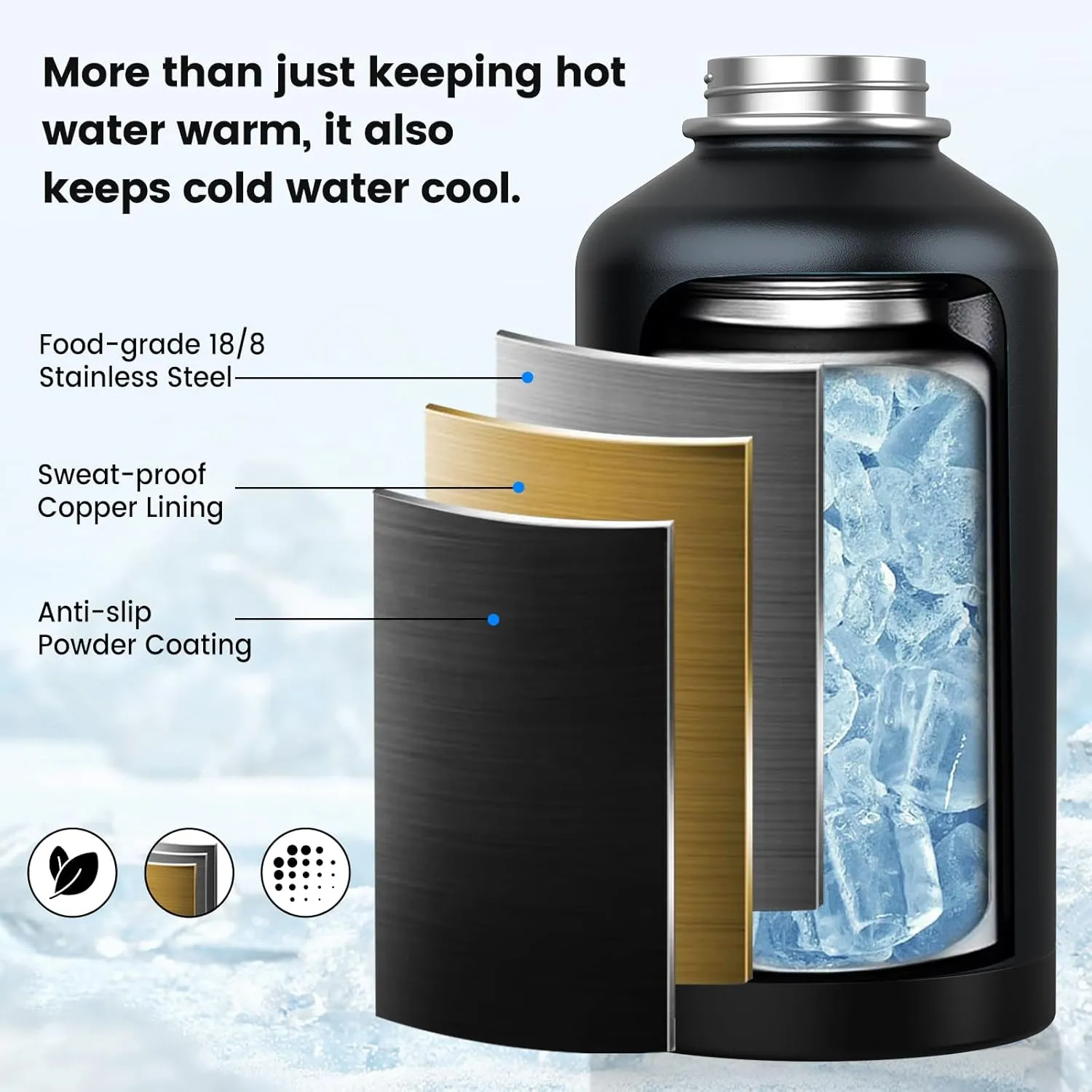 Insulated Water Bottle 40 oz, Triple Wall Vacuum Stainless Steel(Cold for 48 Hrs),Leak Proof & BPA-Free,Simple Modern Water Bottle with Drink-Through Lid & Flip Straw for Sports & Travel, Black