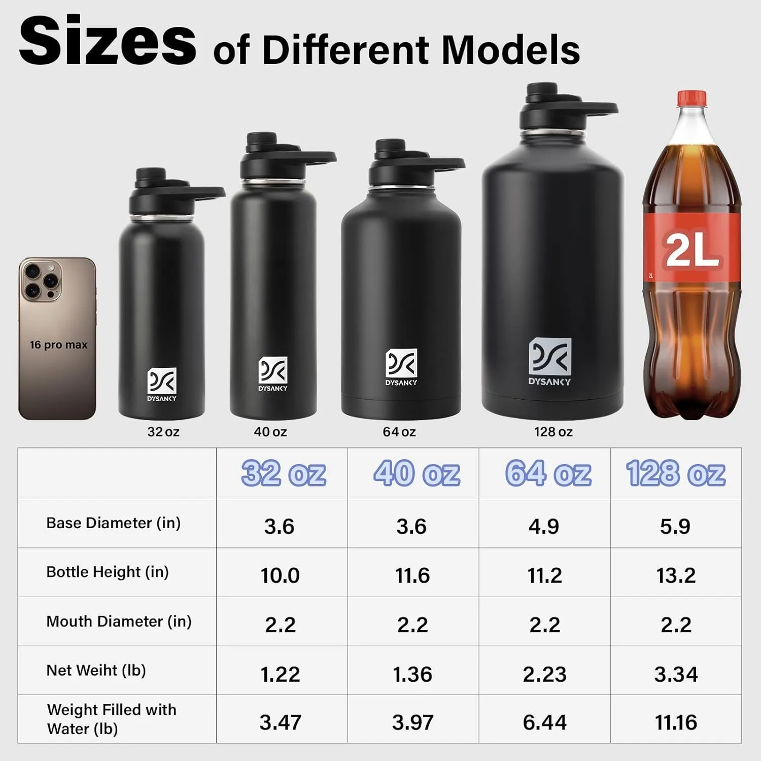 Insulated Water Bottle | Thickened Stainless Steel Vacuum Metal Thermos | Portable Sports Half Gallon Large Water Jug for Gym and Hiking with Straw, Carrier Bag, Handle Strap | BPA-Free 64 oz
