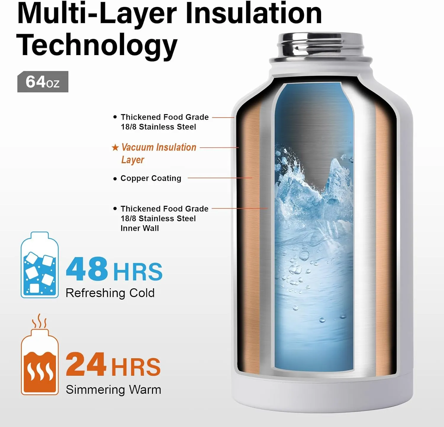 Insulated Water Bottle | Thickened Stainless Steel Vacuum Metal Thermos | Portable Sports Half Gallon Large Water Jug for Gym and Hiking with Straw, Carrier Bag, Handle Strap | BPA-Free 64 oz