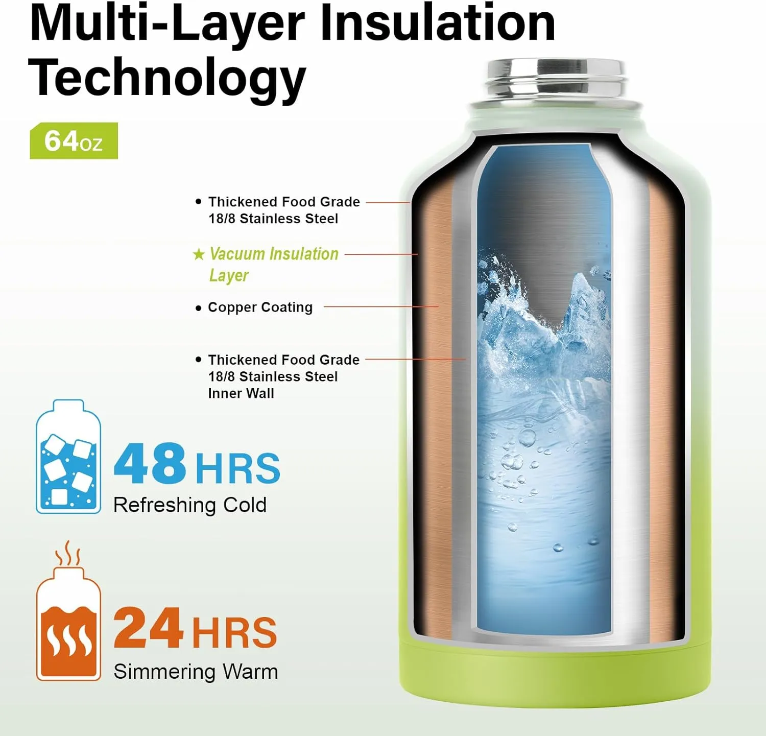 Insulated Water Bottle | Thickened Stainless Steel Vacuum Metal Thermos | Portable Sports Half Gallon Large Water Jug for Gym and Hiking with Straw, Carrier Bag, Handle Strap | BPA-Free 64 oz