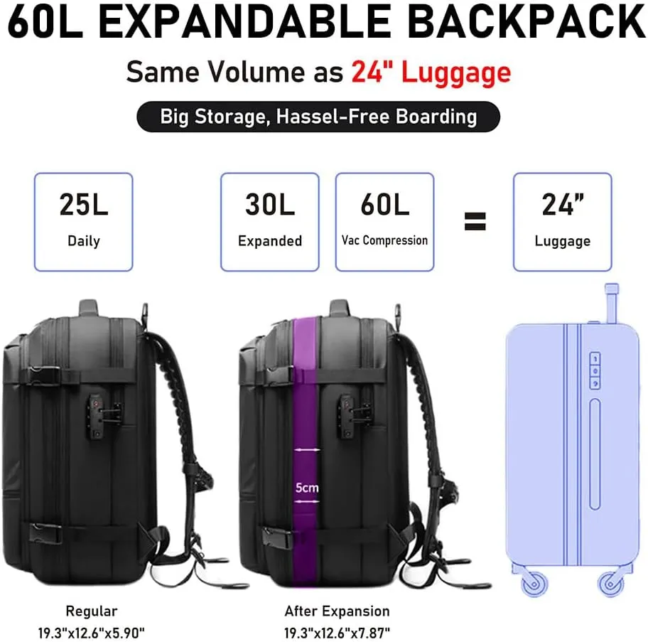 Jet Pack Pro Travel, Airback Backpack,Travel Smart With Vacuum Compression & Waterproof Design(Gray-No Air pump)