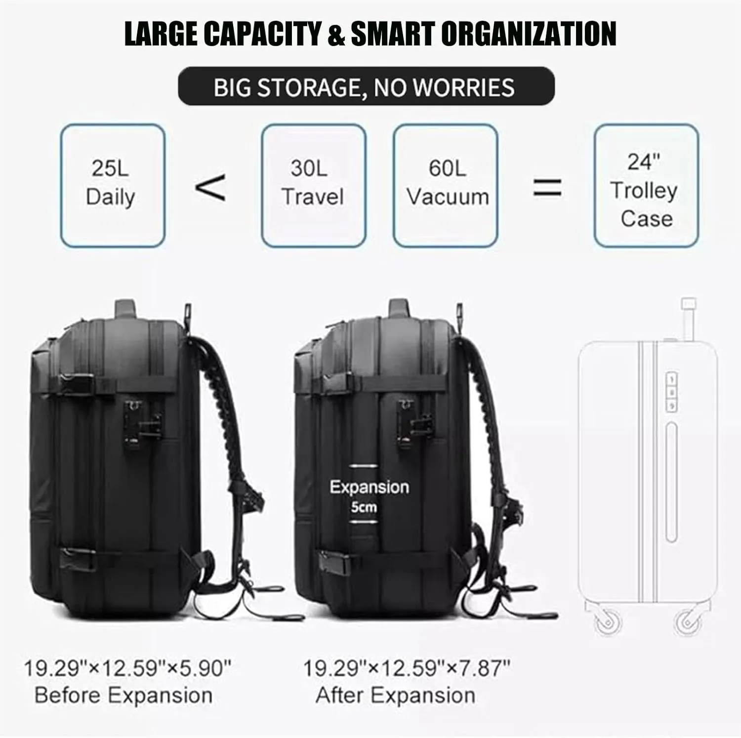 Jfxgjuv Ascribei Backpack, Vacpack Backpack, 60l Expandable Multifunctional Large Capacity Backpack with Vacuum Compression