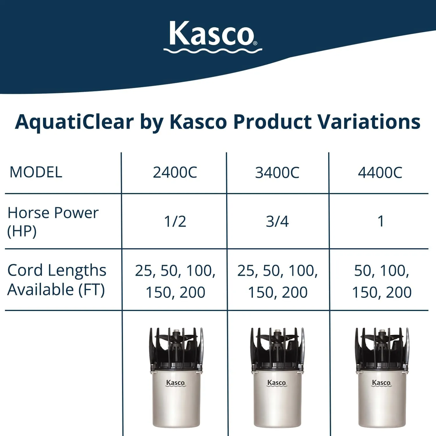 Kasco AquatiClear Water Circulator Pump, 3/4 HP 120V with 50 ft. Electric Power Cord, Clog-Resistant Water Circulation Pump to Keep Dock, Marina & Shoreline Free of Debris
