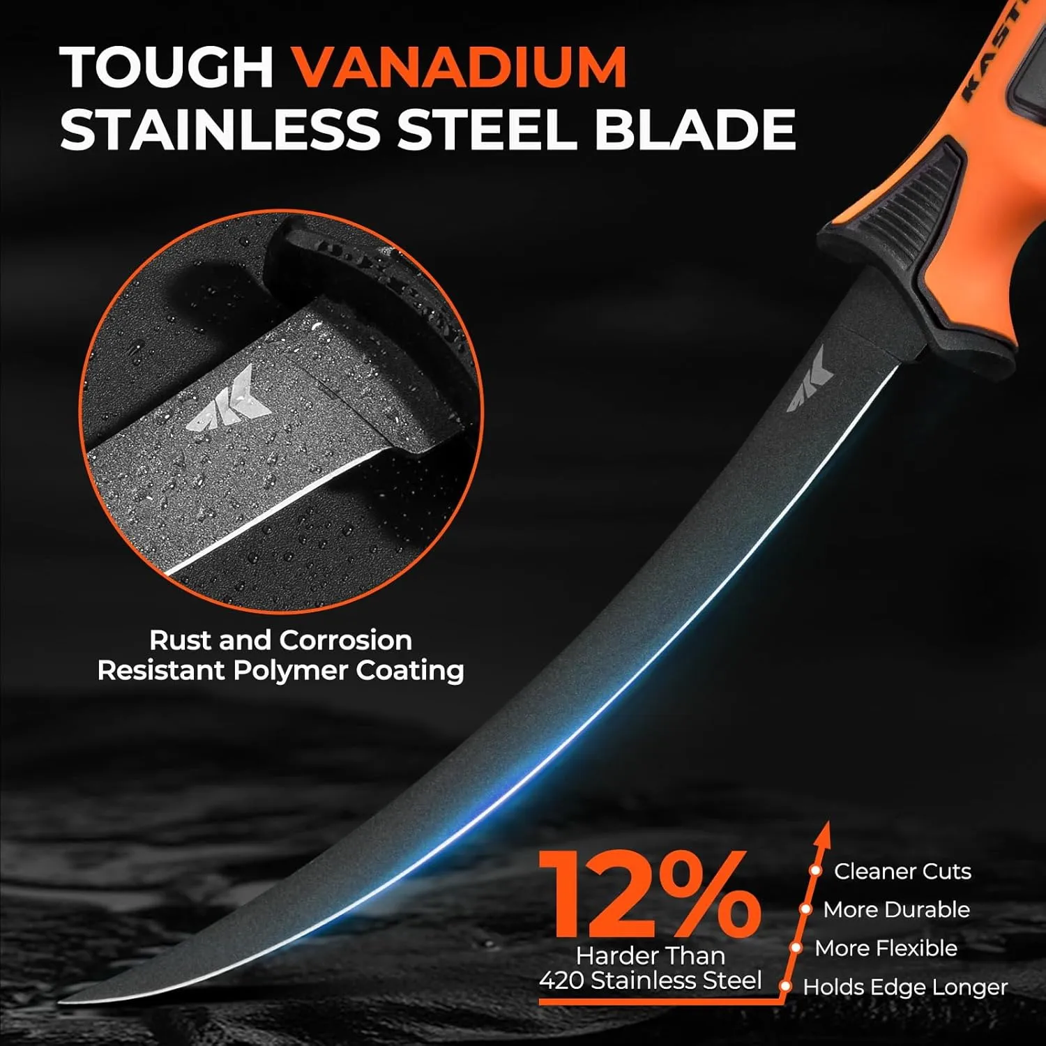 KastKing Interchangeable 4-Blade Fillet Knife Kit: Honing Sharpener, 4 Stainless Blades, Ergonomic No-Slip Handle, Saltwater Resistant, Includes Case