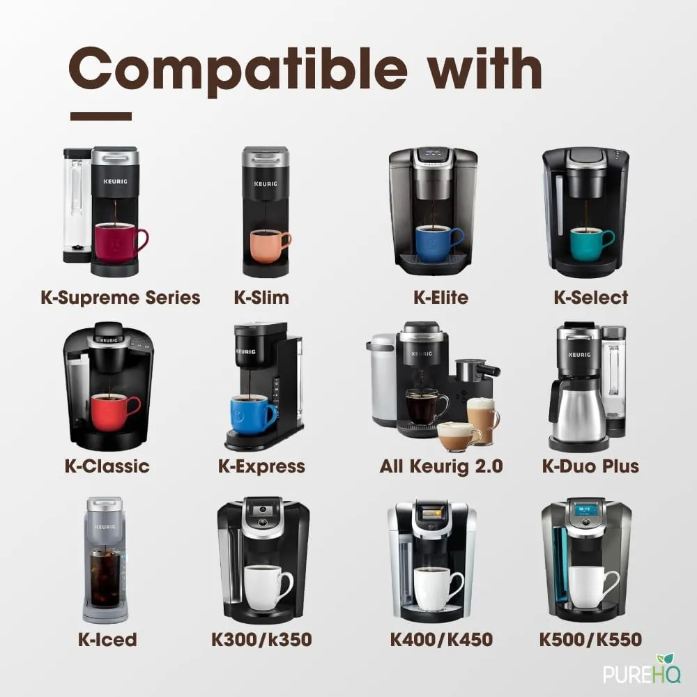 Keurig Starter Kit Replacement Water Filter Holder for Keurig 2.0, K-Slim, K Express, K-Supreme, K-Duo Plus Coffee Maker by PureHQ – Includes Tall Handle for Side Reservoir and 3-Pack Water Filters