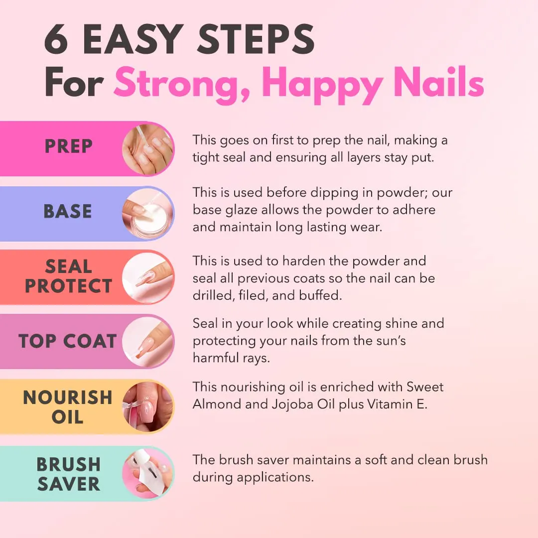 Kiara Sky Professional - Dip Manicure Nail Liquid Essentials - Long Lasting Nail Gels - Beauty Essentials Nail Design for Nail Art - Dip Liquids for Dip Manicure 0.5 fl oz, Essentials Kit Steps 1-6