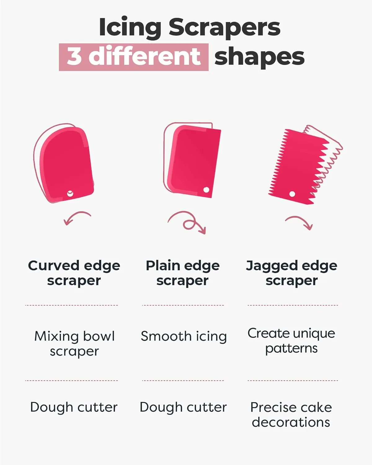 Kootek Cake Decorating Kit Baking Supplies Cake Turntable with 2 Frosting Straight Angled Spatula 3 Icing Smoother Scrapers Baking Accessories Tools for Beginners and Pros, Pink