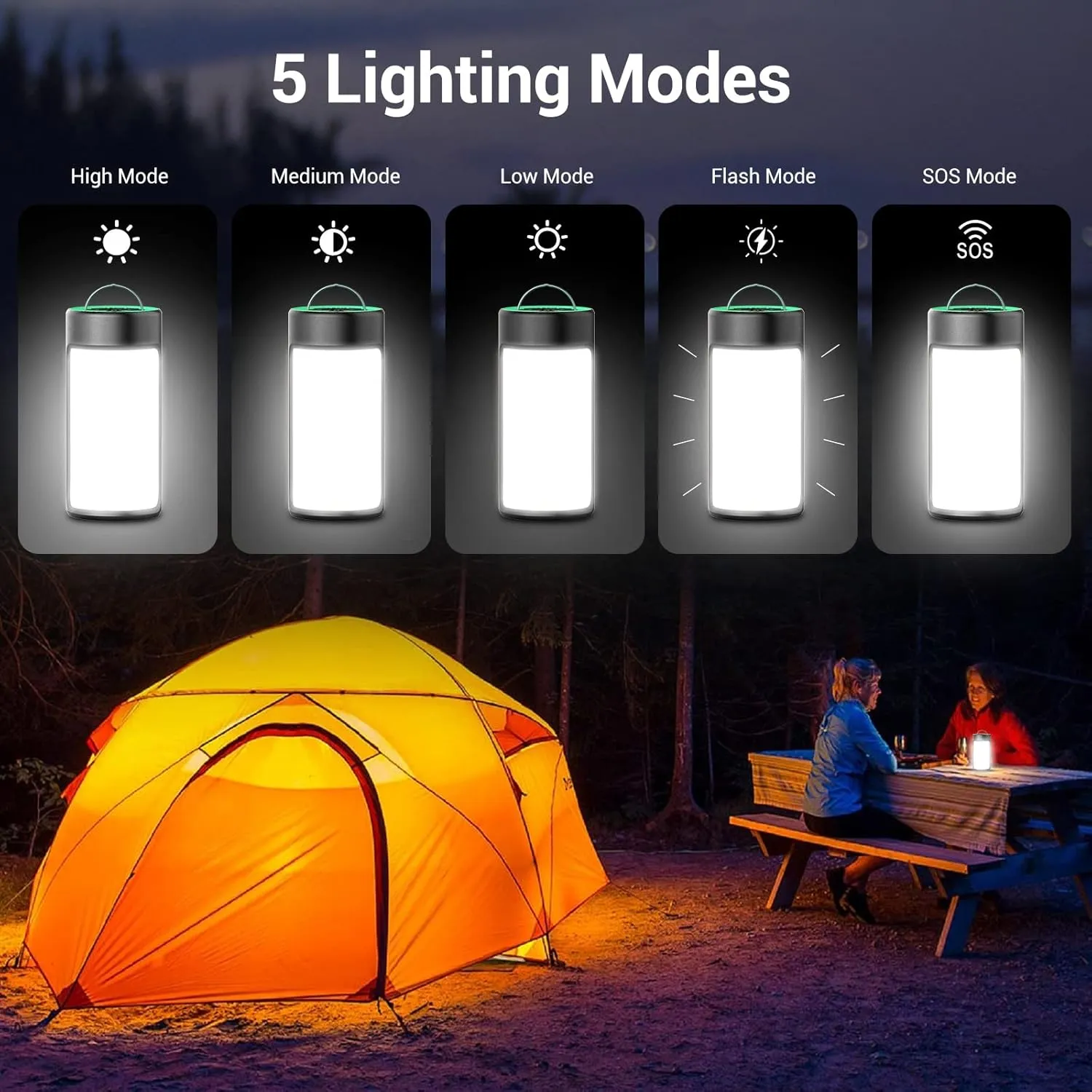 LED Camping Lantern, CT CAPETRONIX Rechargeable Camping Lights with 400LM 5 Light Modes, Battery Powered LED Lantern for Power Outage Emergency Hurricane Camping Gear(2 Pack, Black & Lake Blue)