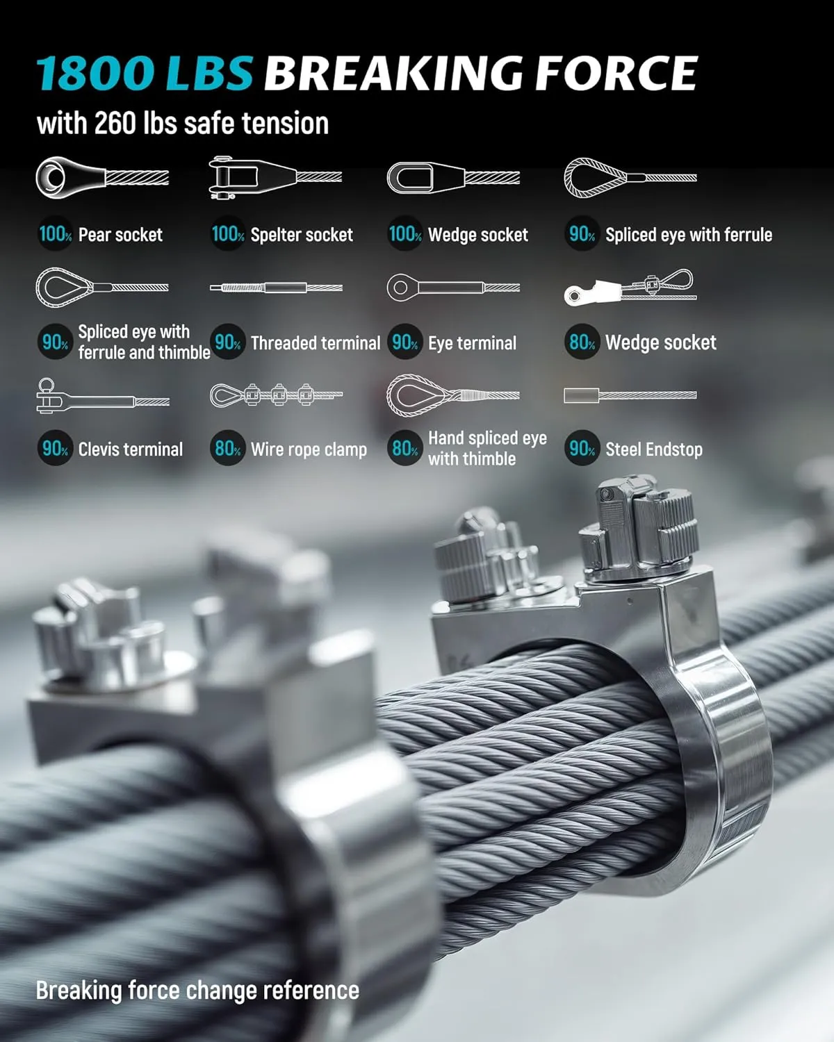 Lichamp 350FT 1/8 Stainless Steel Wire Rope Cable, Aircraft 316 SS Braided Steel Wire Thin Metal Cable Hardware for Deck Railing Handrail Safety System, SSC350
