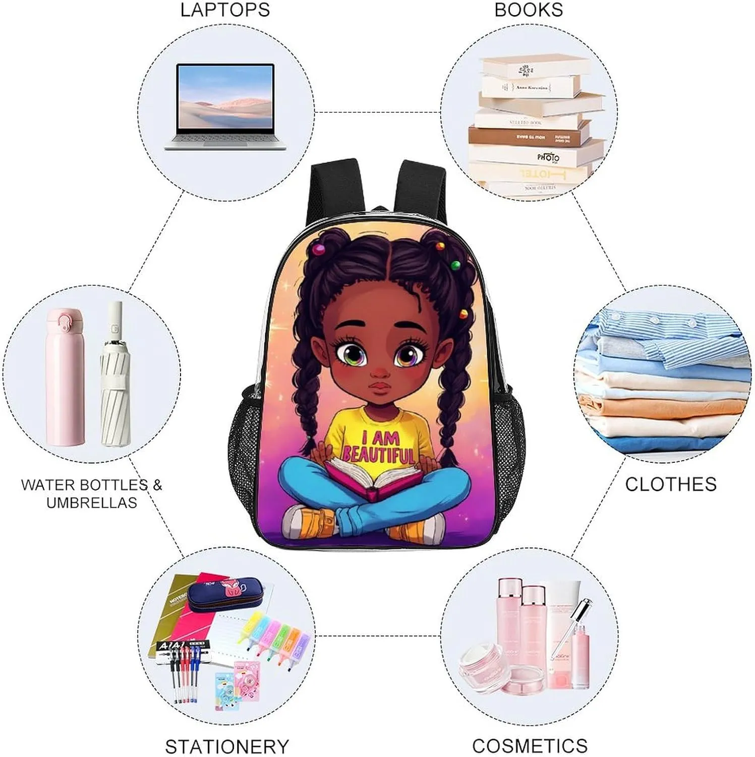 Lightweight Daypack Bookbag for Trekking Business Walking Cycling - Big Capacity Transparent Multipurpose Carry On Bag, African American Black woman Book Art Business Computer Bag