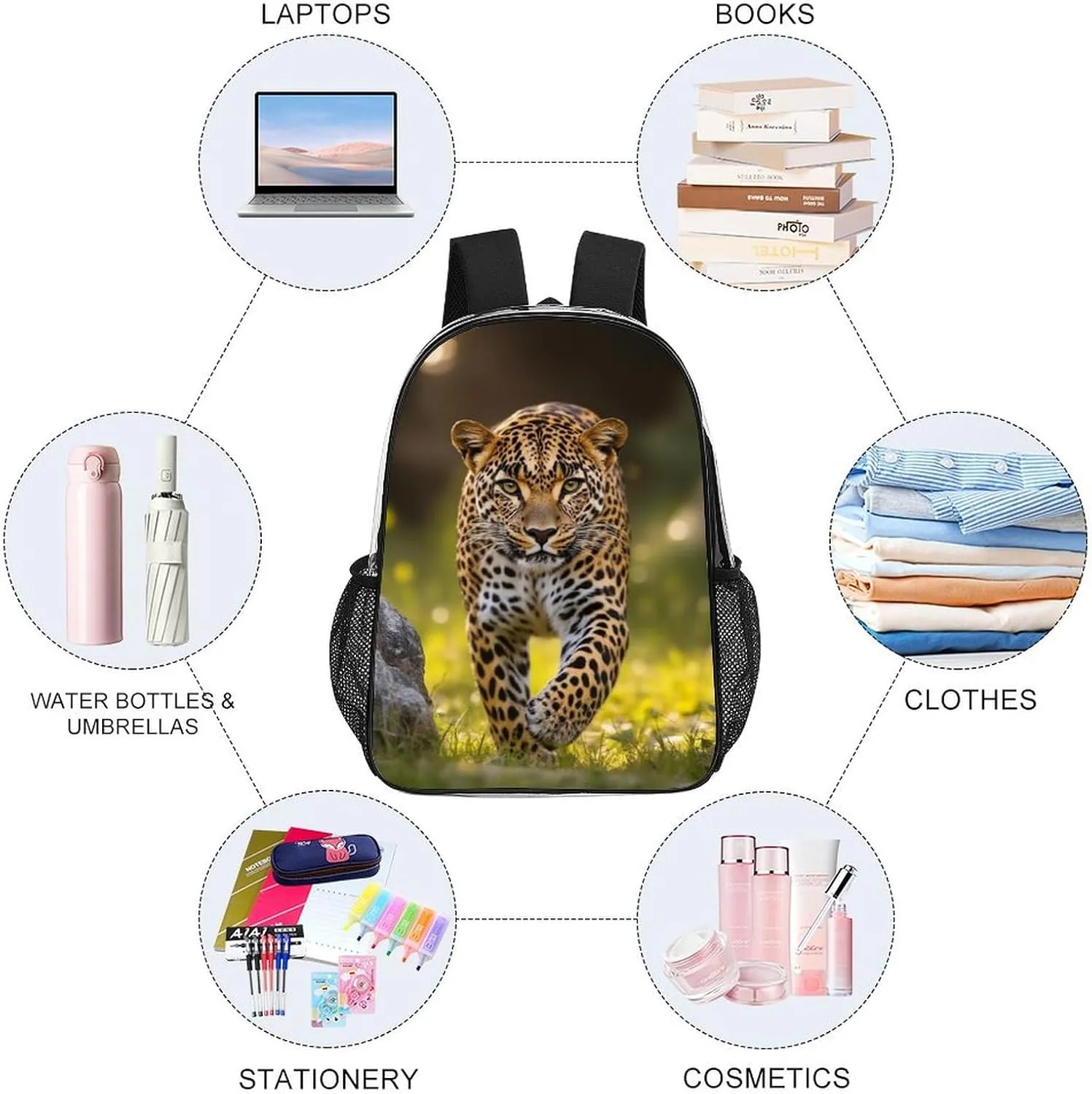 Lightweight Daypack for Camping Business Walking Cycling - Large Capacity Transparent Multipurpose Bookbag, Leopard Cheetah Art Gym Outdoor Hiking Backpack