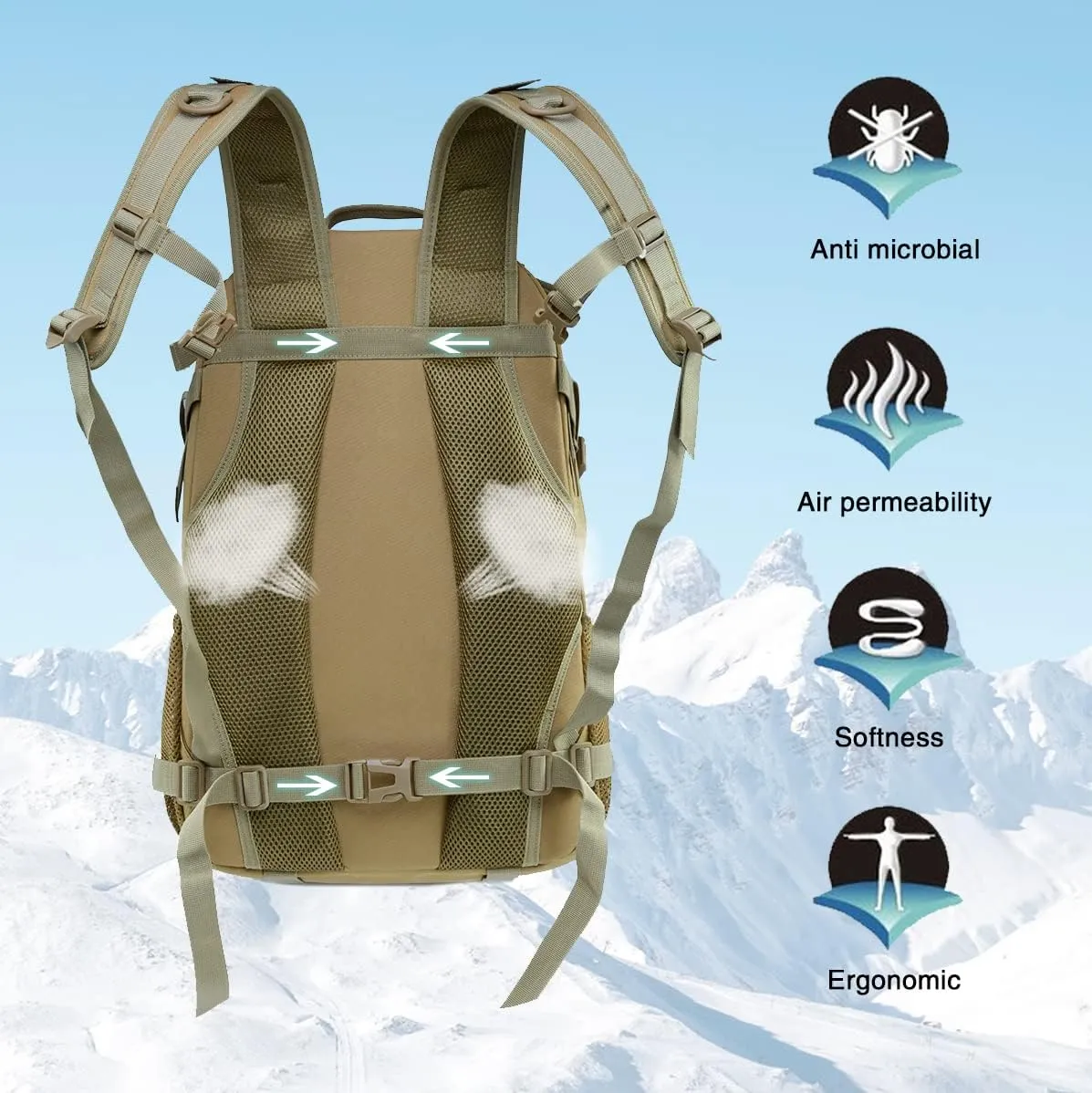LIMHOO Tactical Backpack for Men Military Molle Bag Hiking Day Pack 27L Army Waterproof EDC Rucksack with USA Flag Patch (Khaki)
