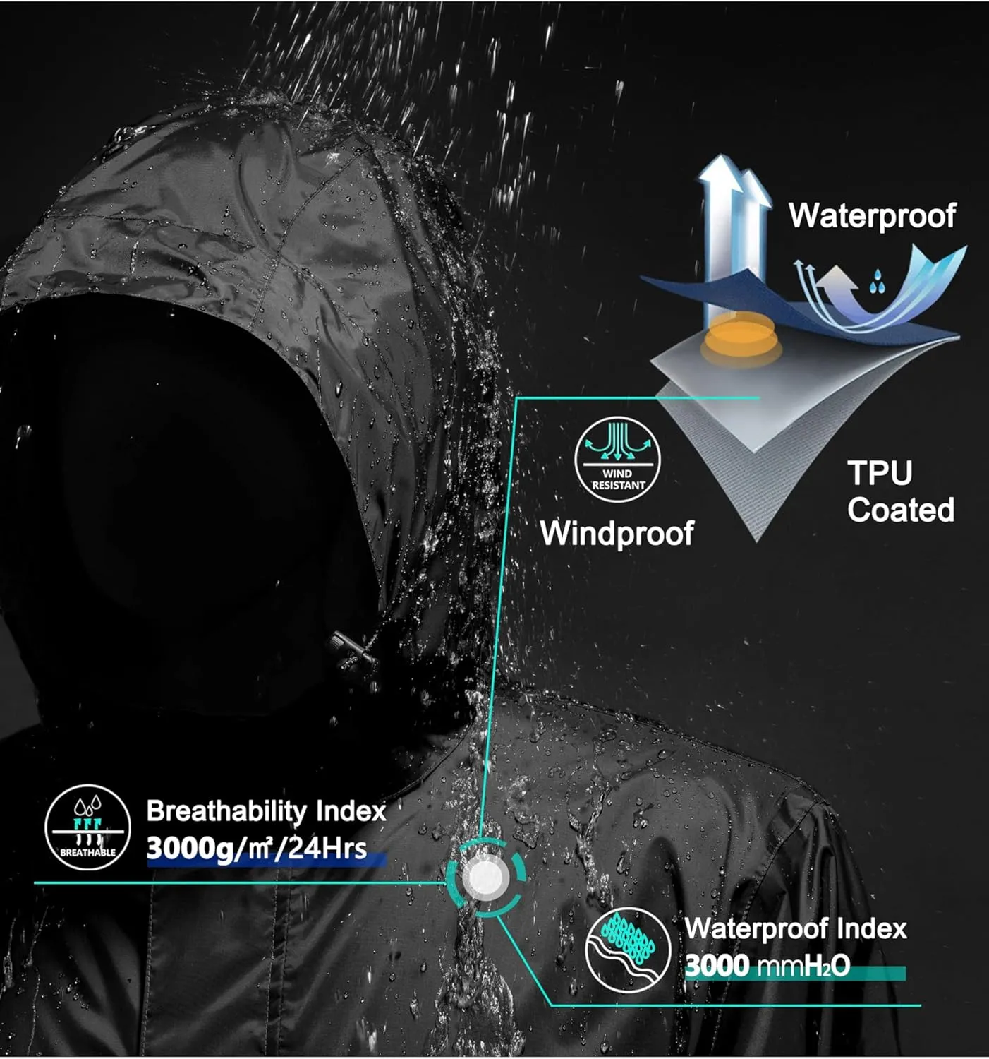 Little Donkey Andy Men's Packable Rain Jacket Windbreaker Waterproof Lightweight Rain Coat with Hood for Golf Cycling Hiking