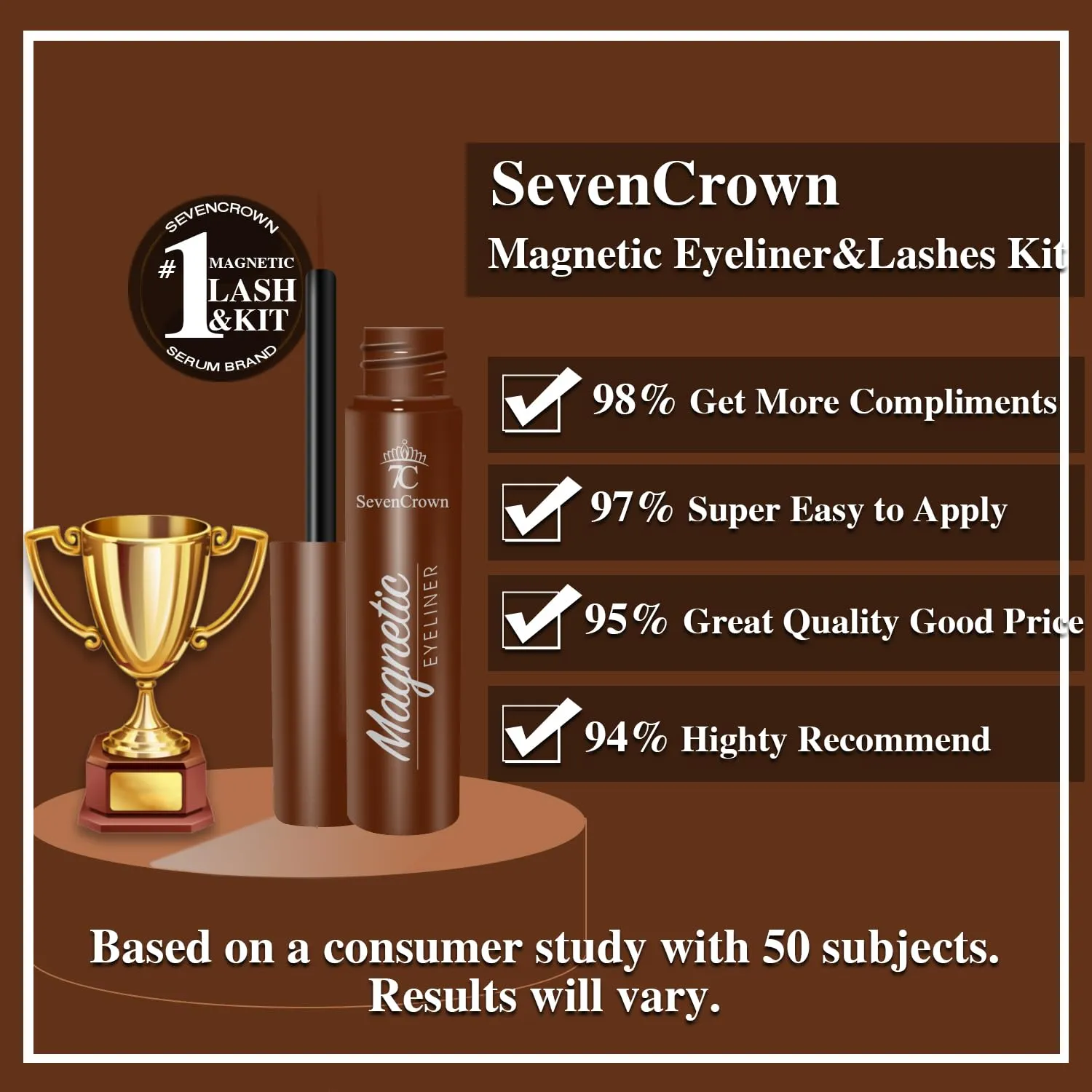 Magnetic Eyelashes with Applicator, 7 Pairs Cat Eye Magnetic Lashes Natural Looking with Eyeliner. Reusable,Upgraded Long Lasting,Lightweight,Easy, Cruelty Free (1black 1brown)
