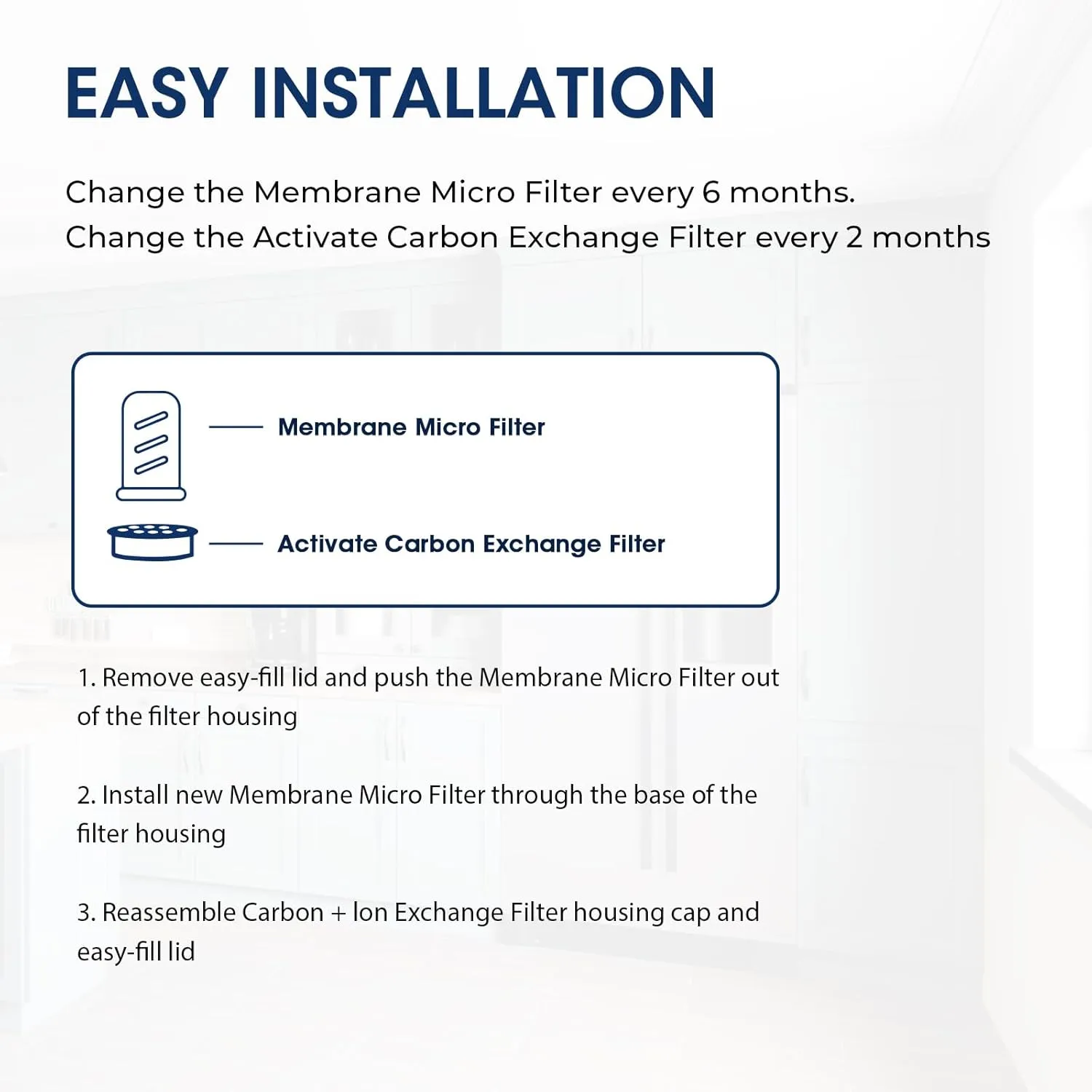 MARRIOTTO Water Filter Replacement for LS Home Dispenser 18 Cup/Glass Pitcher 7 Cup/Plastic Pitcher 10 Cup/Plastic Pitcher 7 Cup, 2 Membrane Micro Filter and 4 Activated Carbon   Ion Exchange Filter