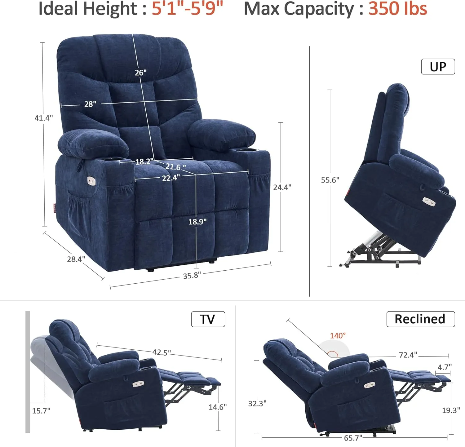 MCombo Power Lift Recliner Chair with Extended Footrest for Elderly People, Fabric 7287 (Navy Blue, Medium-Regular)