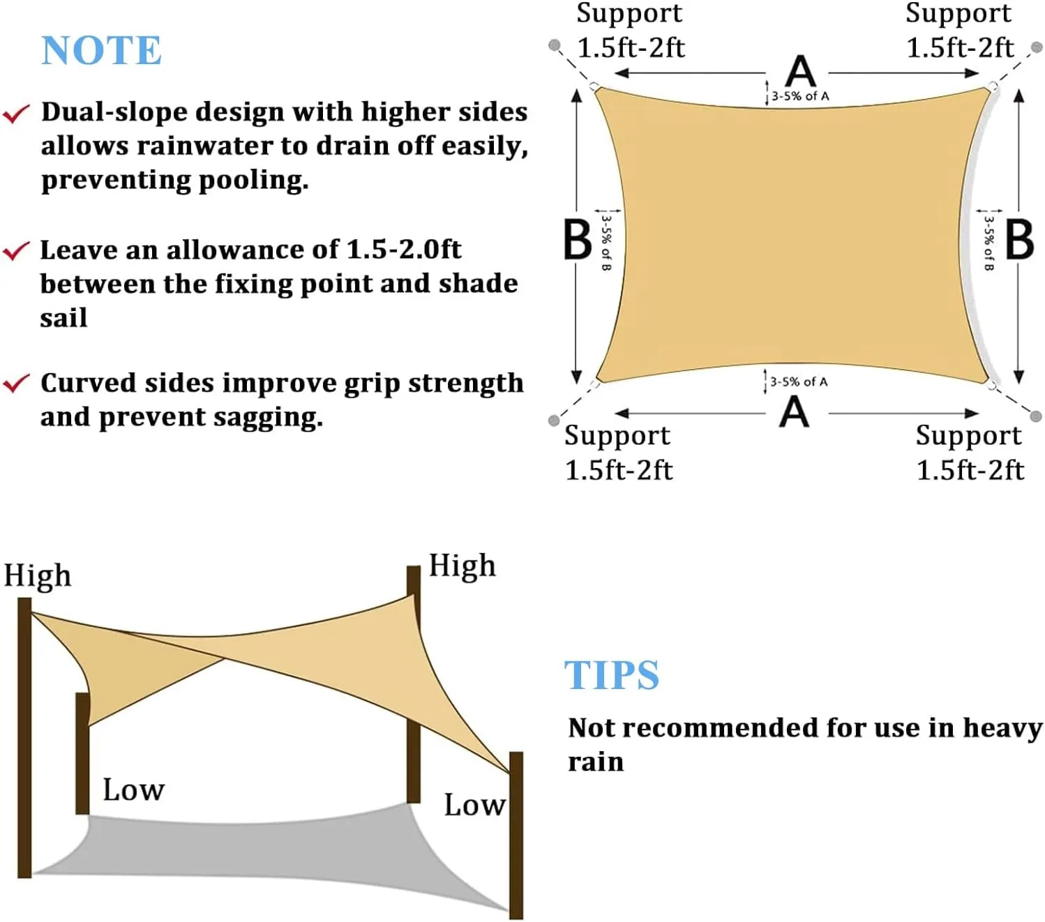 MeetYr Life LED Shade Sail Waterproof 10x11.5FT Built-in LED String Light All-in-One Shade Sail with 98% UV Protection for Patio, Deck, Garden