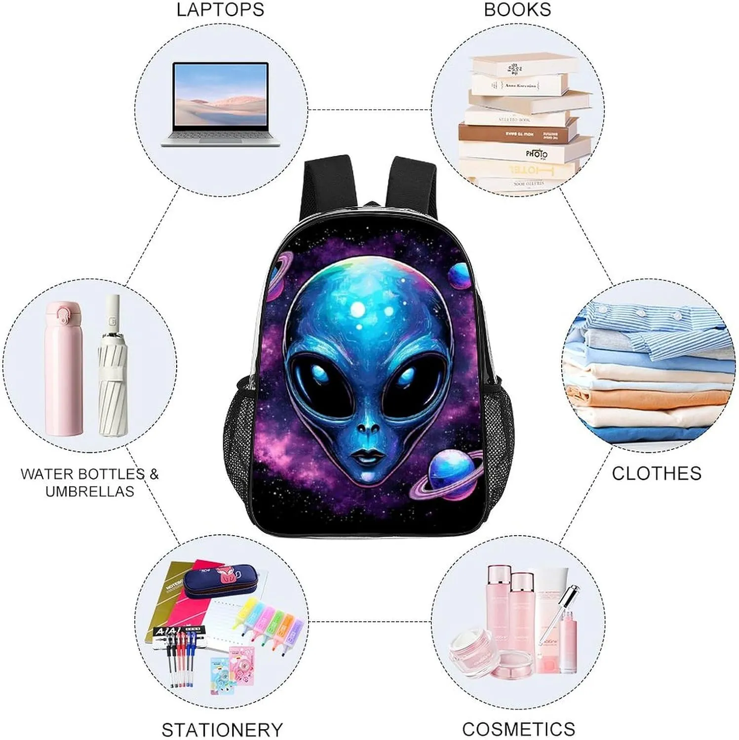 Men Women Lightweight Alien And Ufo Space Universe Art Backpack Large Capacity Carry On Bag Transparent Bag for Sports Work Walking Cycling