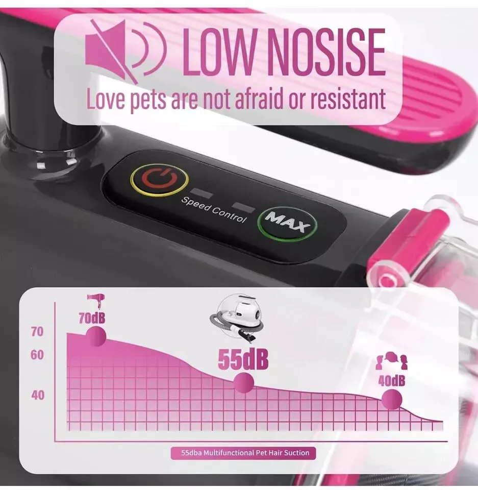 Mess-Free Pet Grooming Kit