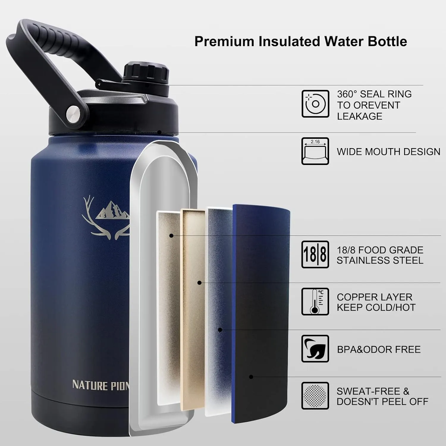 NATURE PIONEOR Insulated Water Bottles with Strap - 128 oz Stainless Steel Vacuum Bottle with Holder/Carrier/Sleeve - Reusable 18/8 Food Grade Thermos Water Jug