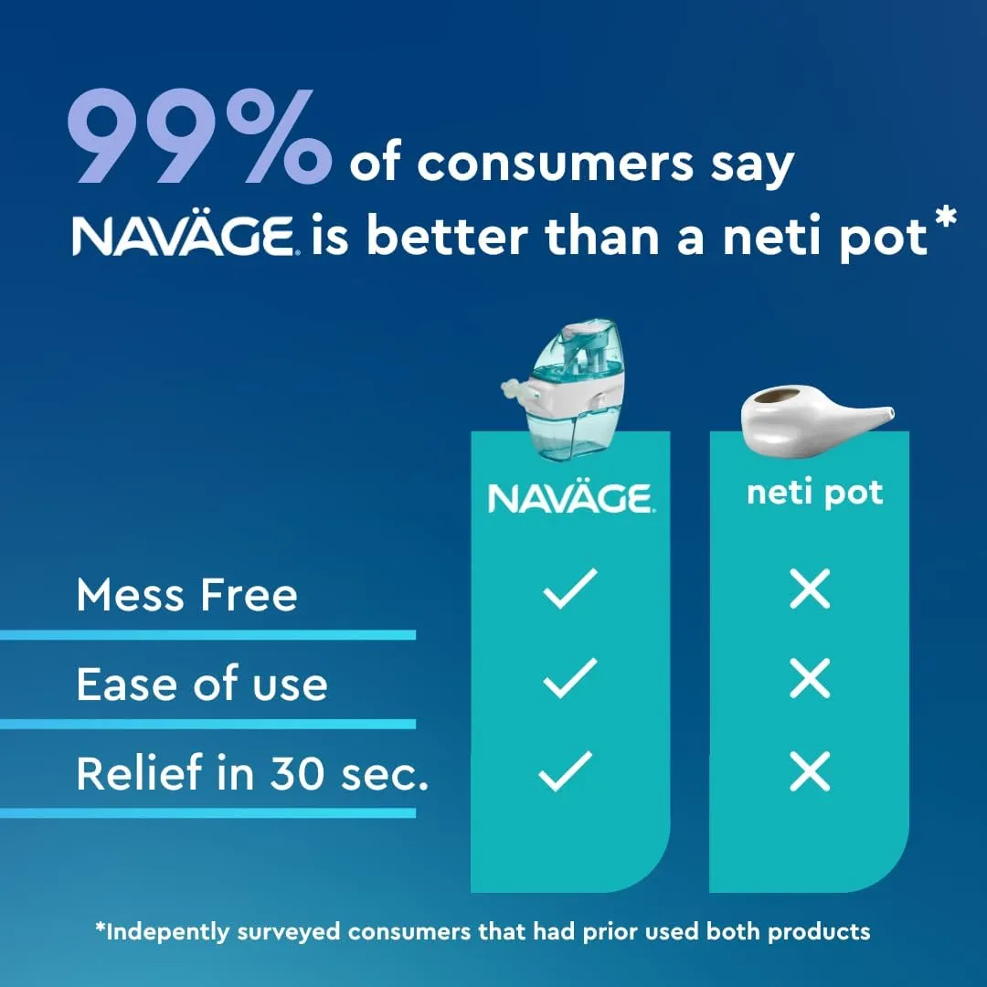 Navage Travel Bundle - Nasal Irrigation System - Saline Nasal Rinse Kit with 1 Navage Nose Cleaner, 30 Salt Pods and Black Travel Bag