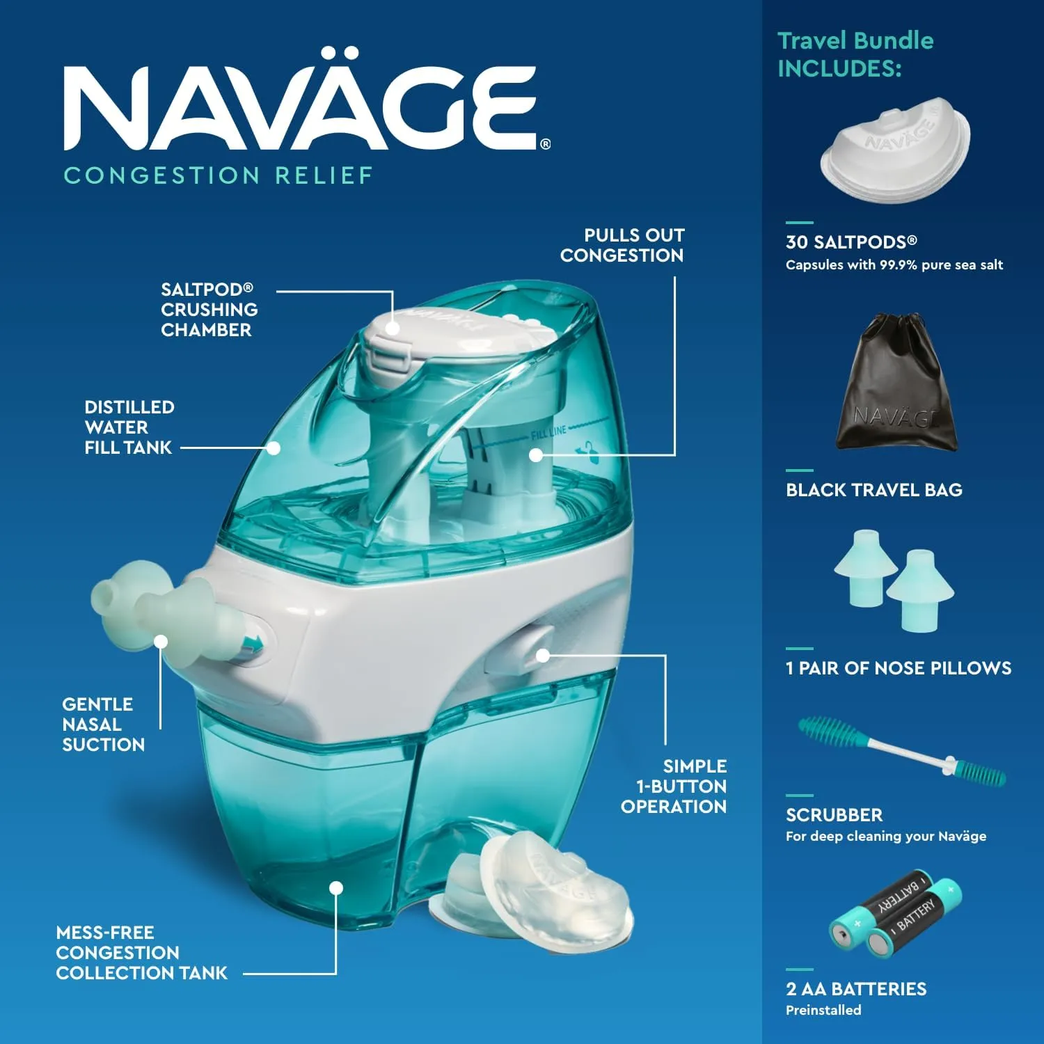 Navage Travel Bundle - Nasal Irrigation System - Saline Nasal Rinse Kit with 1 Navage Nose Cleaner, 30 Salt Pods and Black Travel Bag
