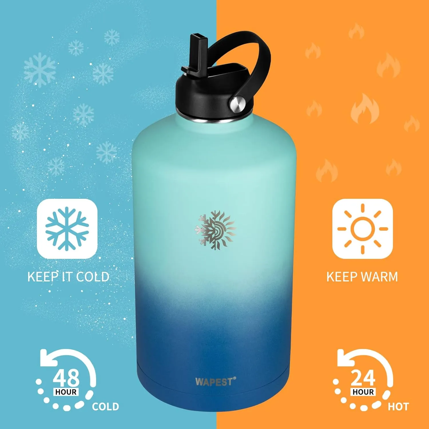 One gallon water bottle - 128 oz Large Water Jug Double Walled Vacuum Stainless Steel Insulated Water Flask with Paracord Handle, Bottle Brush, Carrying Pouch & 2 Lids - Leakproof, Mint&Cobalt