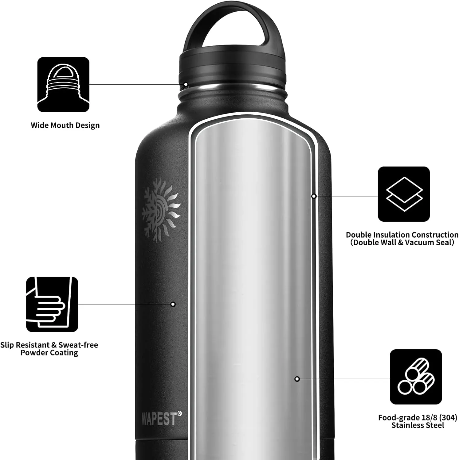 One gallon water bottle - 128 oz Large Water Jug Double Walled Vacuum Stainless Steel Insulated Water Flask with Paracord Handle, Bottle Brush, Carrying Pouch & 2 Lids - Leakproof, Mint&Cobalt