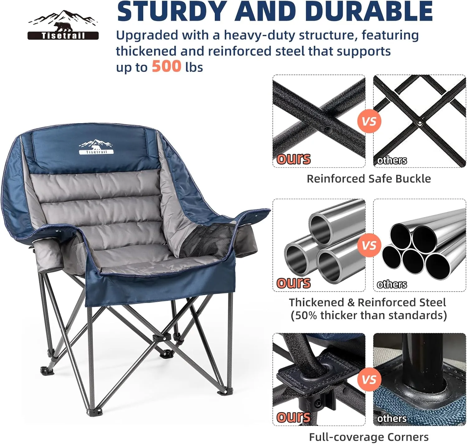 Oversized Padded Camping Chairs Outdoor Set of 2 Extra Large Camp Chairs for Adults with Side Pocket and Cup Holder, Heavy-Duty 500lbs Capacity, Blue & Gray