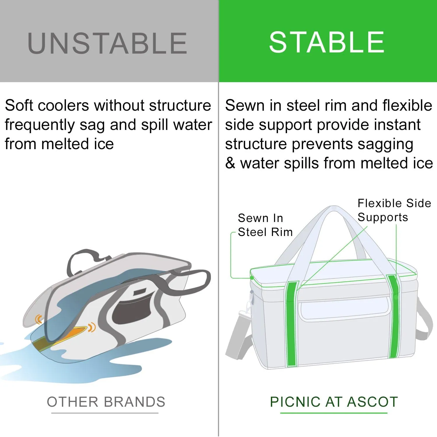 Picnic at Ascot Personalized Monogrammed 64 Can Capacity Semi Rigid Collapsible Leakproof Cooler- Designed & Quality Approved in The US